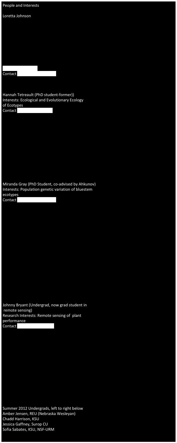 People and Interests

Loretta Johnson









Link to Johnson Lab
Contact Johnson@k-state.edu



Hannah Tetreault (PhD student-former))
Interests: Ecological and Evolutionary Ecology 
of Ecotypes
Contact htetre@k-state.edu













Miranda Gray (PhD Student, co-advised by Ahkunov)
Interests: Population genetic variation of bluestem 
ecotypes
Contact mmgray@k-state.edu



















Johnny Bryant (Undergrad, now grad student in
 remote sensing)
Research Interests: Remote sensing of  plant 
performance
Contact bryantj@k-state.edu















Summer 2012 Undergrads, left to right below
Amber Jensen, REU (Nebraska Wesleyan)
Chadd Harrison, KSU
Jessica Gaffney, Surop CU
Sofia Sabates, KSU, NSF-URM

